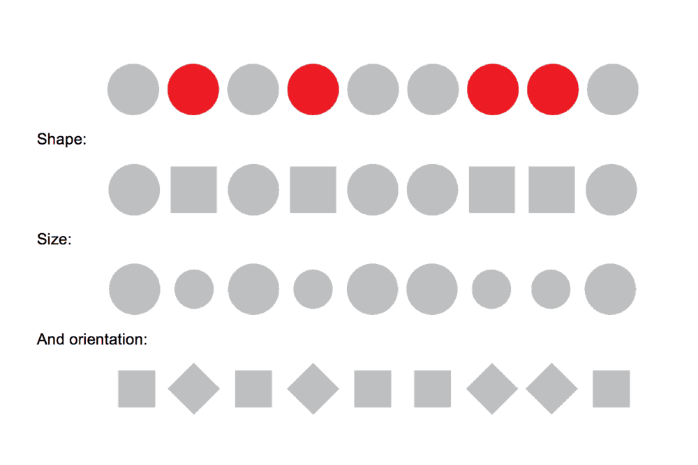 Principle Similarity