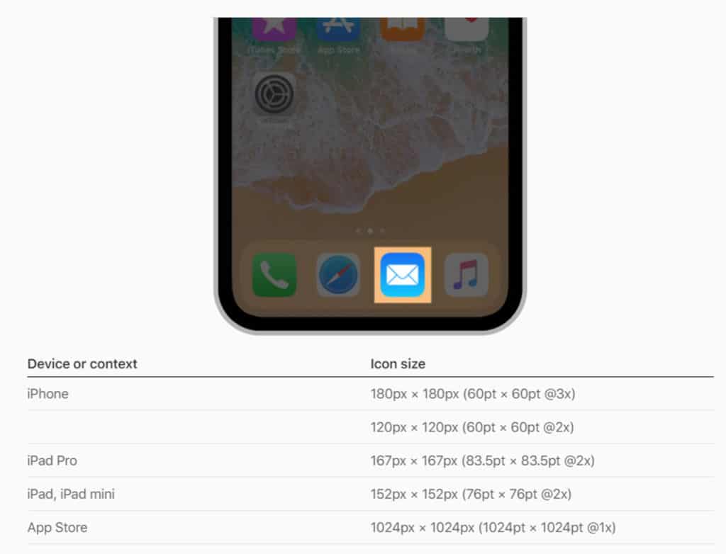 App Icon Size For Ios