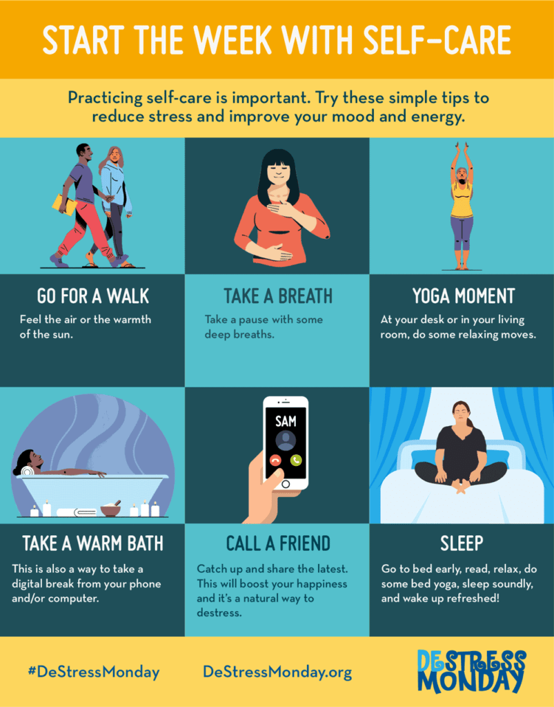 Infographic Design Examples