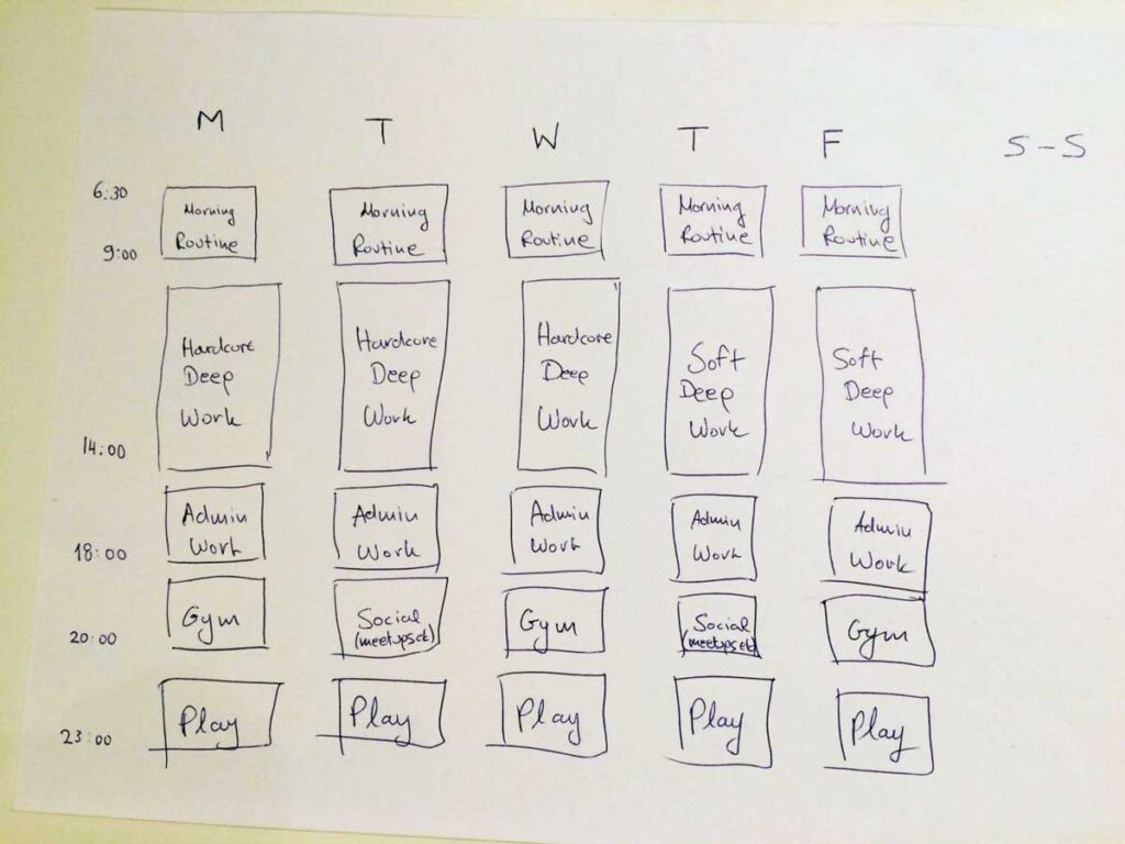 Plan Your Day Schedule Working Remotely