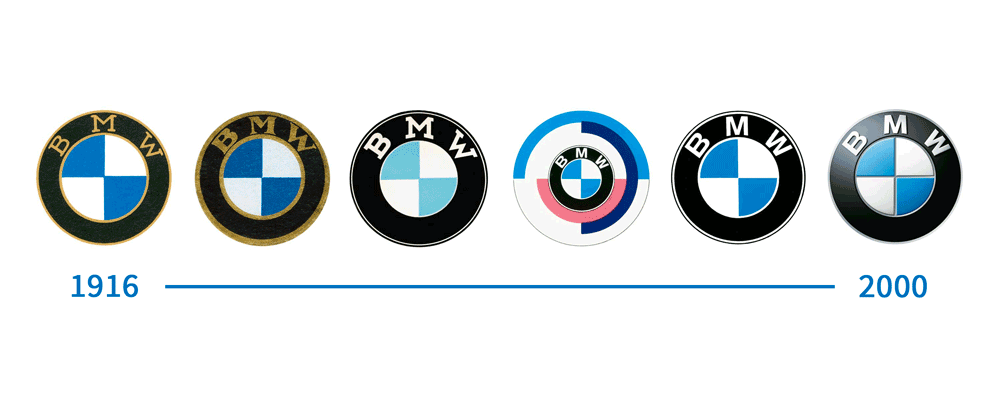 Bmw Logo Design History
