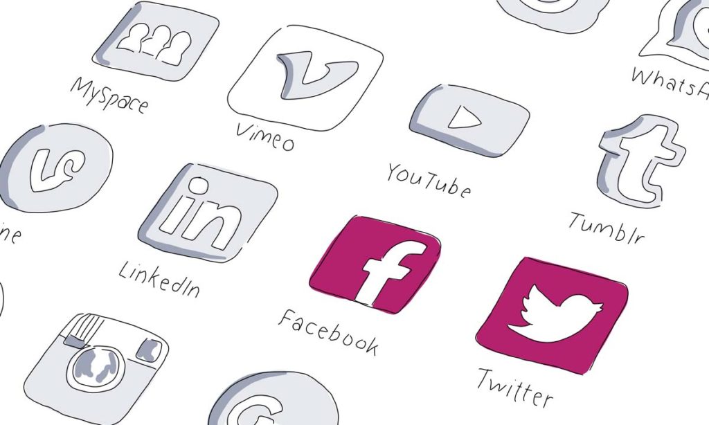 Social Media Marketing Strategy