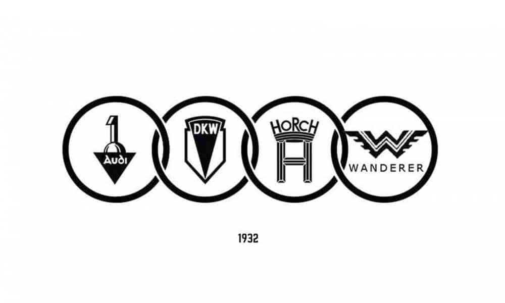 Audi History 4 Companies