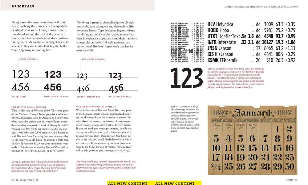 Thinking-With-Type-Book