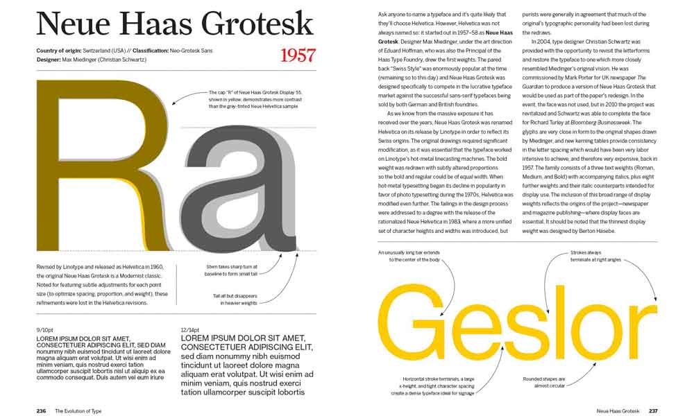 The Evolution Of Typography Books