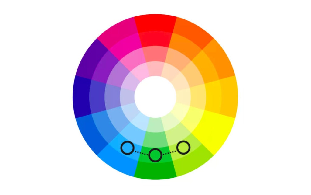 Analogus Colour Schemes