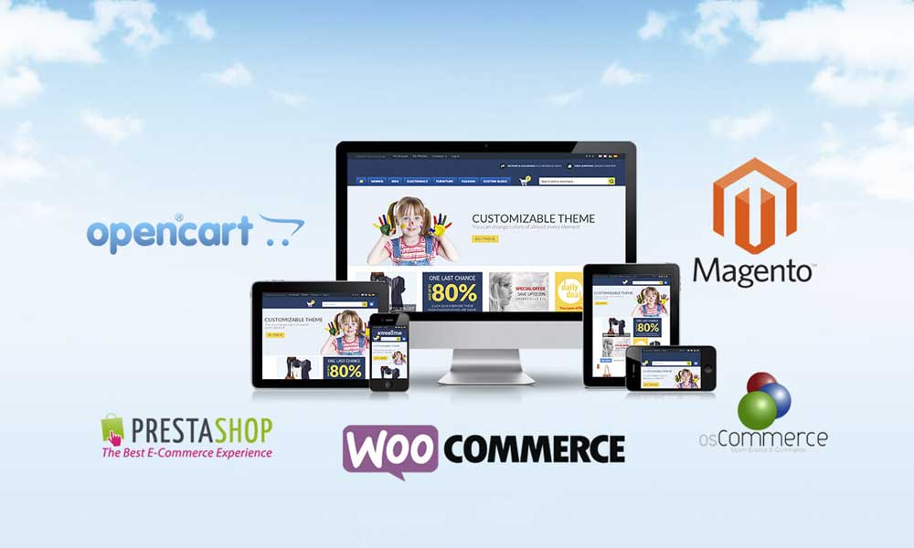 E-commerce Store Branding Website Design