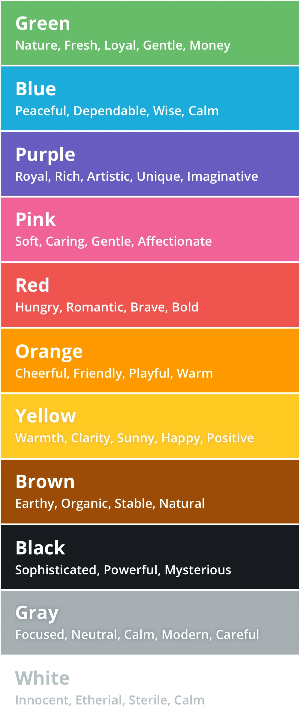 Colour Psychology Colour Infographic