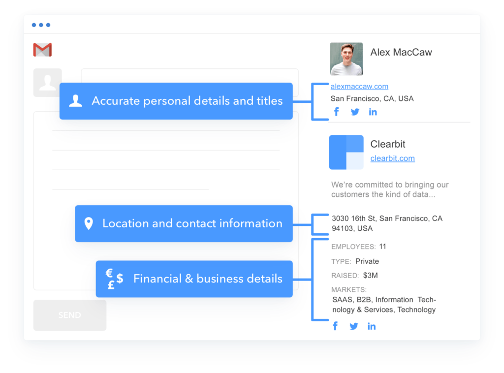 Best Email Finder For Linkedin Clearbit