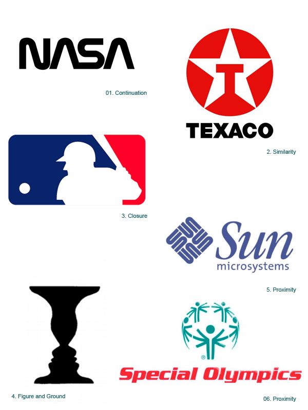 Logo Psychology Gestalt Theory