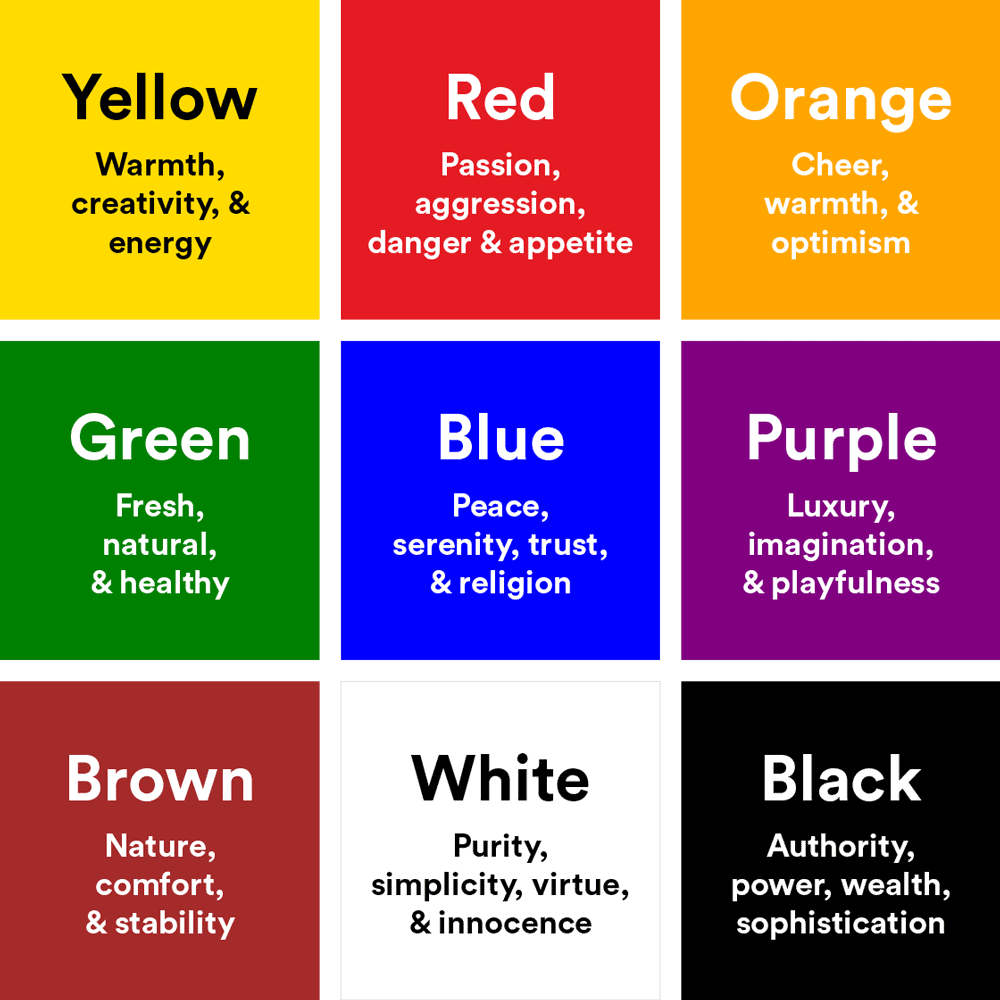 Colour Theory